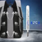 Sac à Dos Ergonomique Résistant à Grande Capacité